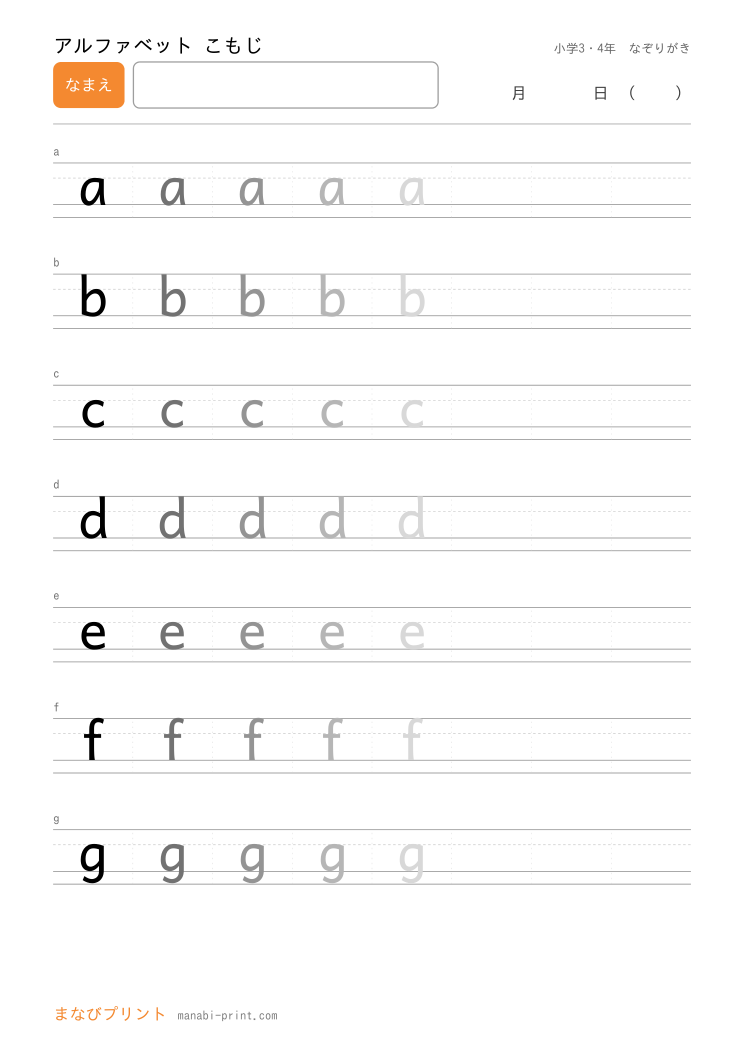 小文字 a〜z
