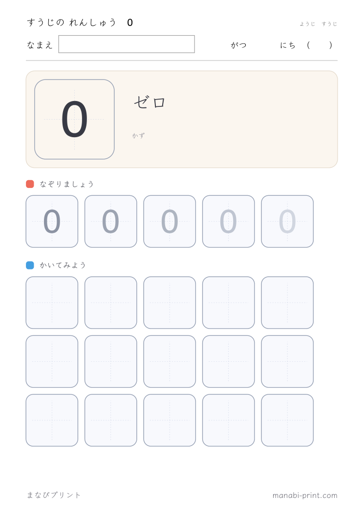 すうじ 0 のなぞり書き